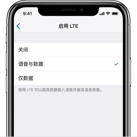 iOS 12.2 正式版已适配电信 VoLTE，附开启 VoLTE 方法
