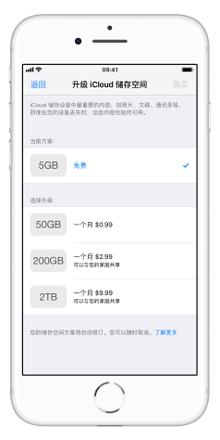 iCloud 储存空间如何降级？降级 iCloud 空间会发生什么情况？