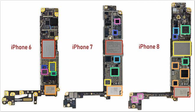 旧款 iPhone 如何改装？扩容、电池增量会给 iPhone 带来哪些隐患？