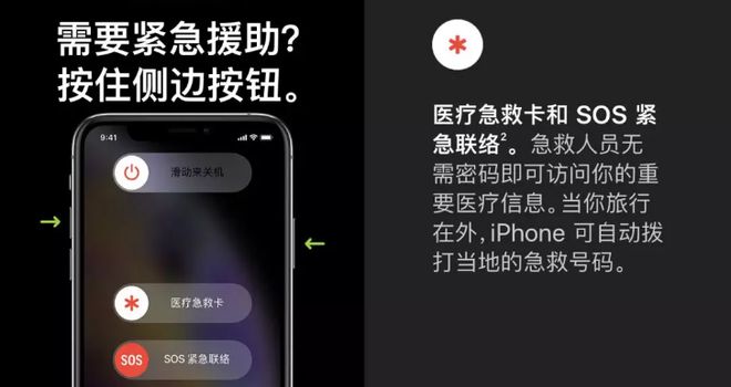 iPhone 究竟有什么能耐，看看 Apple 官方是怎么说的