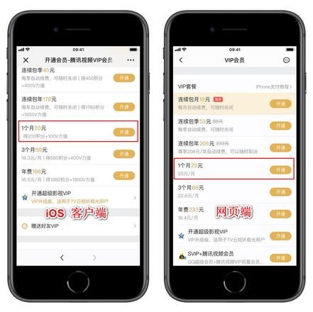 哪些情况下 iPhone 用户可能会多花冤枉钱？