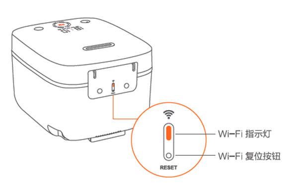 首次使用米家电饭煲的方法(1)