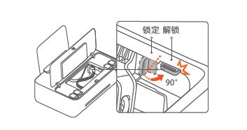 小米米家喷墨打印机：首次使用方法 (3)