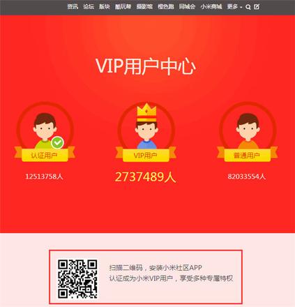 如何认证小米社区VIP？