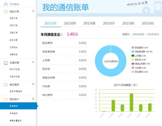 移动我的账户怎么查询订单？