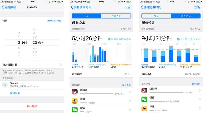 iOS12中“屏幕使用时间”新功能怎么用？