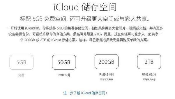 64GB iPhone6P空间满了怎么办？iPhone存储空间满了解决办法