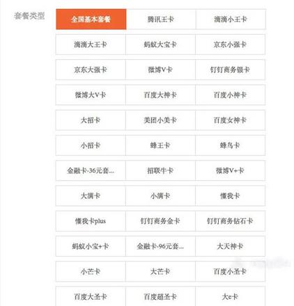 联通用户如何通过 iPhone「手机营业厅」App 快速变更话费套餐？