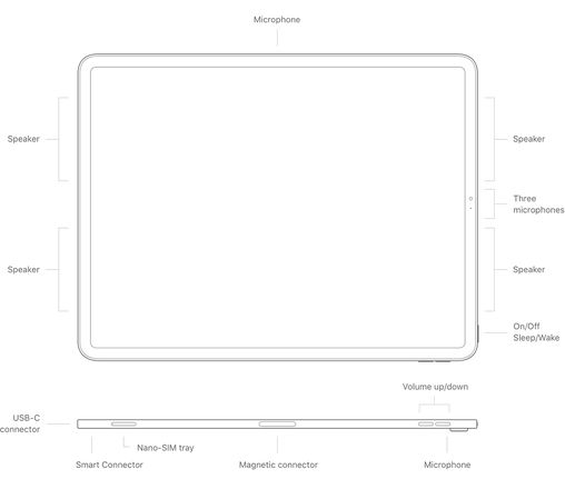 全网最全 iPad 机型识别|iPad、iPad Air 和 iPad Pro 到底有多大区别？