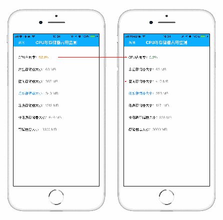 iPhone 关闭软件后台真的能起到省电的作用吗？