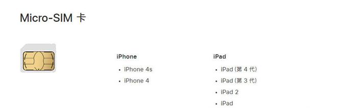 iPhone XS 如何安装 SIM 卡？苹果手机双卡安装教程