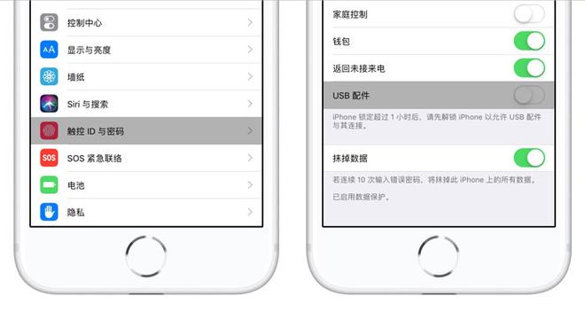 iOS 12 中的「USB 配件」是什么功能？「USB 配件」有必要打开吗？