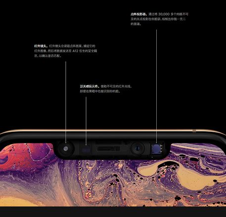 安卓手机无法超越 iPhone 的两项技术是什么？