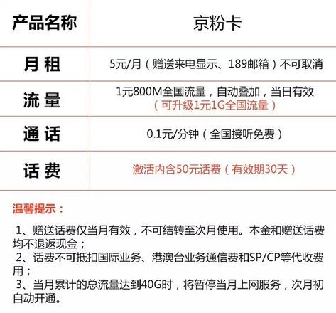 iPhone XR 和 iPhone XS Max 双卡套餐如何选择？旧卡如何保号？