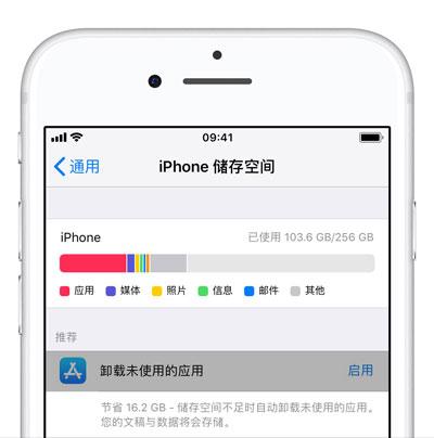 如何解决 iPhone 使用中出现的疑难杂症？