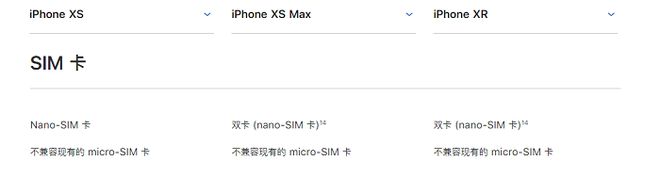 不同地区 iPhone XS/XS Max/XR 售价相差近千元，如何购买最便宜？