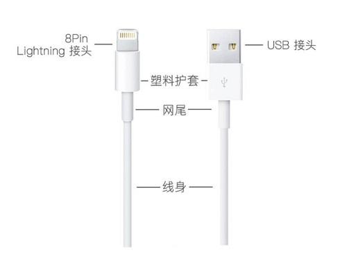 iPhone 数据线如何辨别真伪？| Lightning 数据线总被扯坏怎么办？