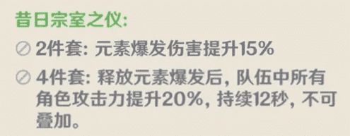 原神五星圣遗物产出地在哪里?主属性暴击加多少?