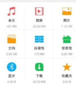 u盘怎么在vivo手机上使用方法介绍