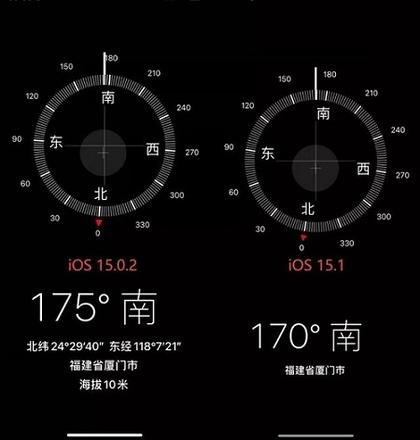 ios15.2更新内容详细介绍