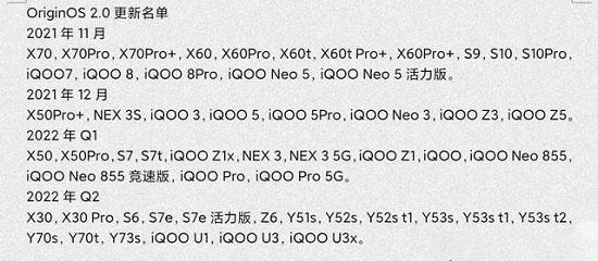 originos2.0推送时间详细介绍