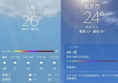 苹果ios15使用体验介绍