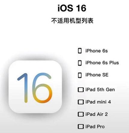 ios16xr敢不敢更新详情