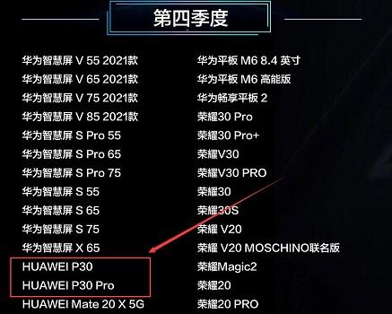 鸿蒙系统p30pro可以用吗