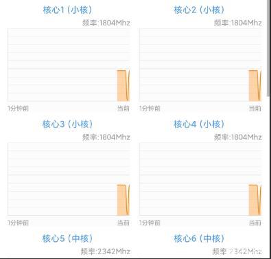 miui12发热严重问题详情