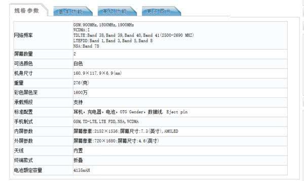 三星w20参数配置有哪些