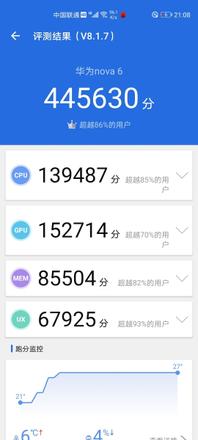 华为nova6跑分安兔兔介绍