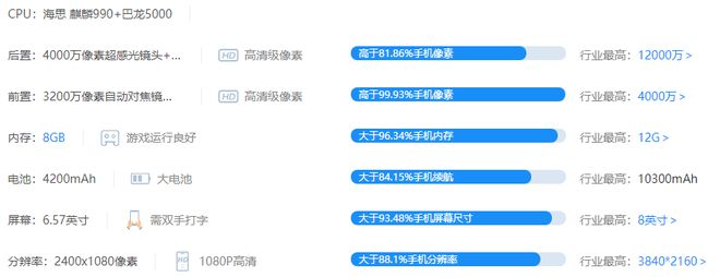 华为nova6对比mate30pro哪个值得买