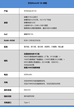 华为mate305g手机可以用4g的网络吗