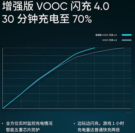 realme真我x50官网卖多少钱