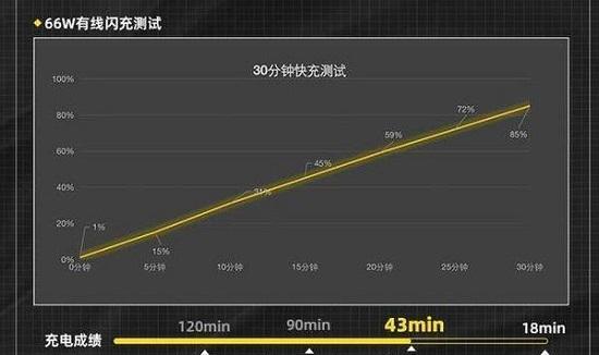 华为matexs2电池容量介绍