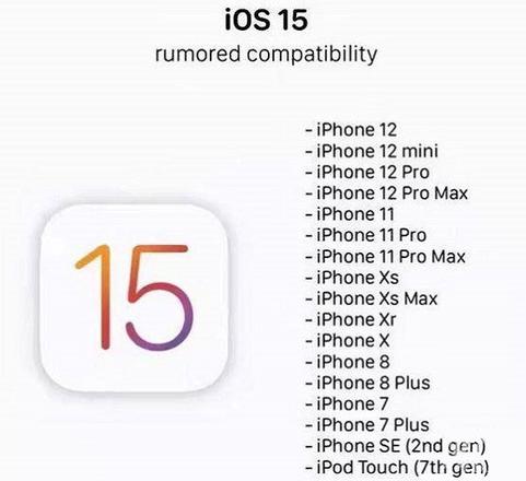 ios15.4.1支持哪些机型详情