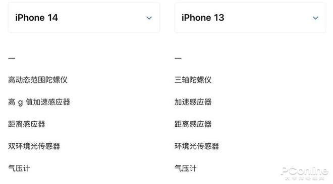 iPhone14和13对比有什么不同