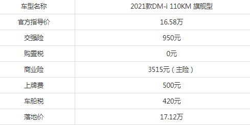 比亚迪宋plus油电混合价格2