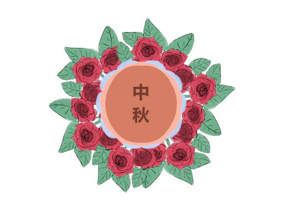 中秋节的习俗及含义