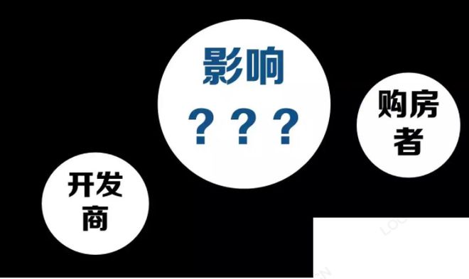 预售制该不该取消 为什么预售制不能取消