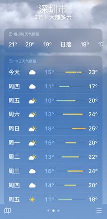 iOS 16 天气应用已支持查看未来10日每小时天气