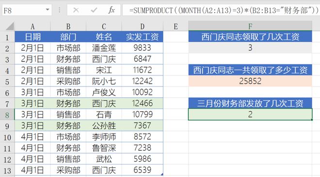 Office中SUMPRODUCT函数有什么作用？