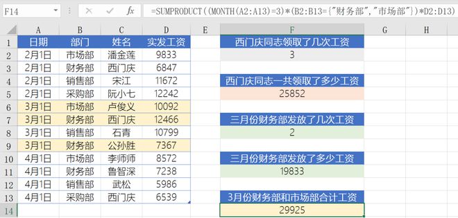 Office中SUMPRODUCT函数有什么作用？