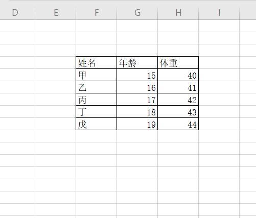Excel中如何使表格旋转90度