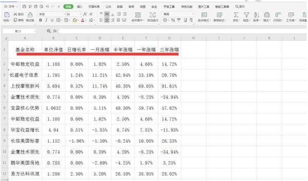 Excel怎么制作倾斜表头