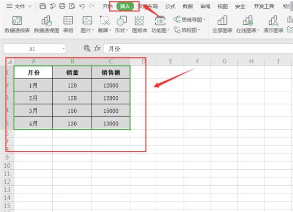 WPS制作双坐标图表方法