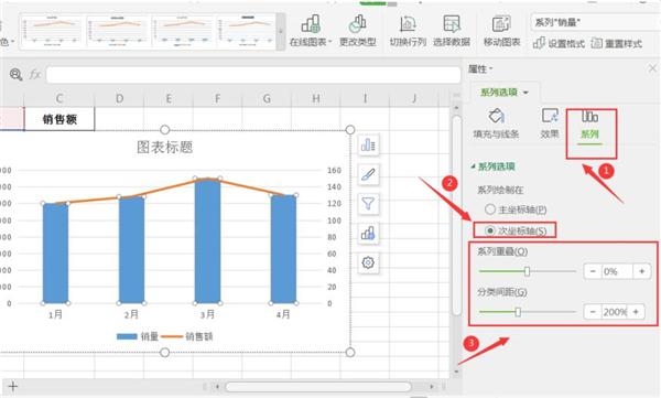 WPS制作双坐标图表方法