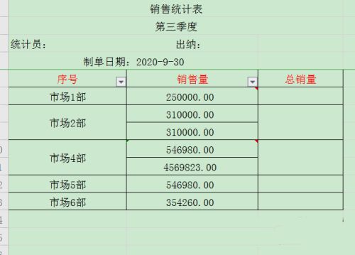 WPS怎么设置表格的不规则单元格求和