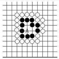 《天命奇御2》围棋的解法和具体的概念玩法介绍