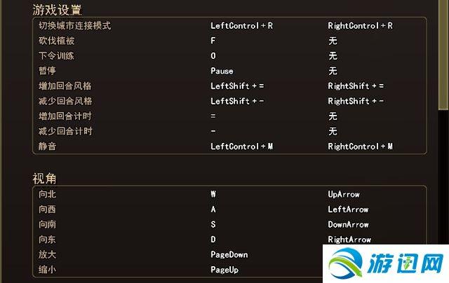 《旧世界》图文攻略 系统教程指南及全面试玩解析攻略